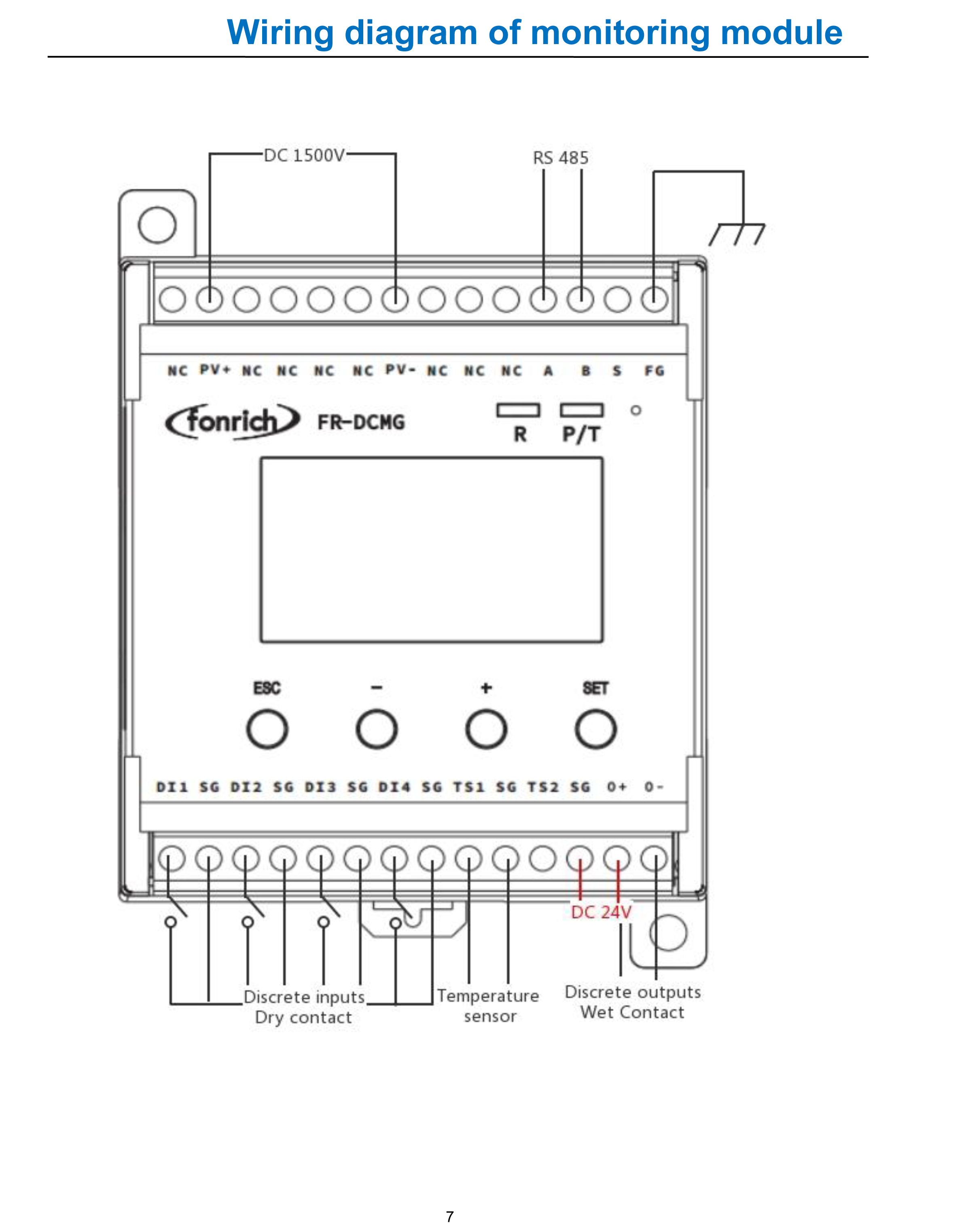 Supervisión de caja combinadora de protección de control automático de alto voltaje